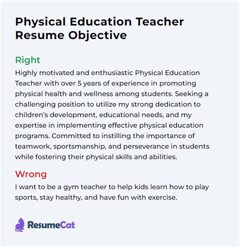 what are the qualities of physical education teacher|Physical Education Teacher Career Guide .
